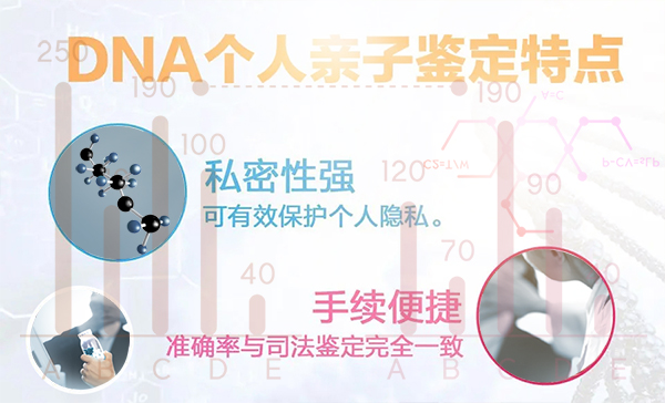 镇江私密亲子鉴定的流程, 镇江私密亲子鉴定的流程,