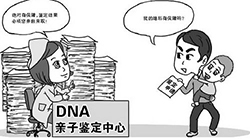 镇江匿名亲子鉴定需要的条件和材料有哪些
